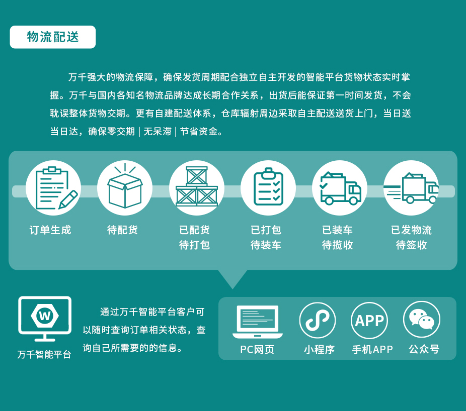 不銹鋼等長雙頭-細(xì)桿  (314/316) 等長雙頭螺柱,萬千緊固件